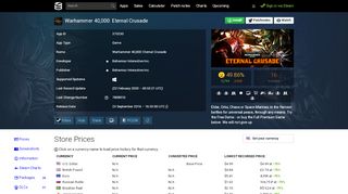 
                            9. Warhammer 40,000: Eternal Crusade · AppID: 375230 · Steam ...