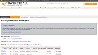 
                            12. Washington Wizards Team Payroll | Basketball-Reference.com