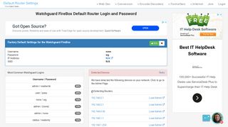 
                            7. Watchguard FireBox Default Router Login and Password - Clean CSS