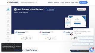 
                            6. Watchtower.sharefile.com Analytics - Market Share Stats & Traffic ...