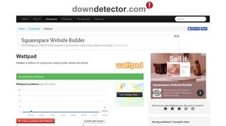 
                            9. Wattpad down? Current outages and problems | Downdetector