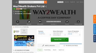 
                            11. Way2Wealth Brokers Pvt Ltd, Connaught Place - Share Brokers in ...