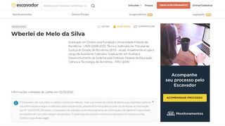 
                            13. Wberlei de Melo da Silva | Escavador
