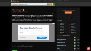 
                            6. Wbstraining.de - Ecampus20: ILIAS-Anmeldeseite - traffic statistics ...
