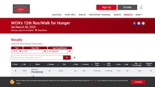 
                            9. WCN's 10th Run/Walk for Hunger Results - RunSignup