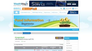 
                            8. WealthMagik - KrungsriAsset บริษัทหลักทรัพย์จัดการกองทุน กรุงศรี จำกัด