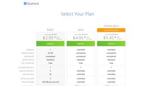 
                            7. Web Hosting Plans and Packages - Web Hosting Rates - Bluehost