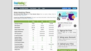 
                            7. Web Hosting Plans - FreeHostingNoAds.net