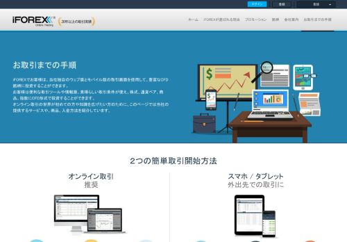 
                            1. 操作方法マニュアル(Webブラウザ型) - iFOREX