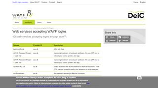 
                            6. Web services accepting WAYF logins | WAYF - Where Are You From
