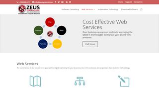 
                            13. Web Services - Zeus Systems