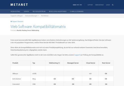 
                            13. Web Software: Kompatibilitätsmatrix | METANET - Web. Mail. Server.
