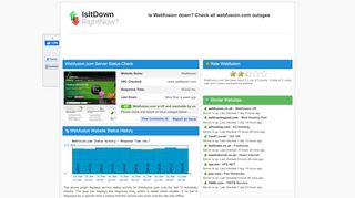 
                            5. Webfusion.com - Is Webfusion Down Right Now?