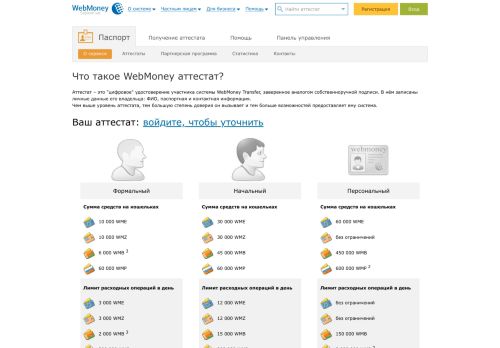 
                            11. WebMoney Passport