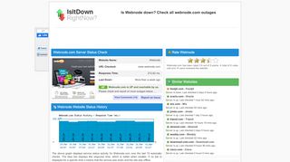 
                            4. Webnode.com - Is Webnode Down Right Now?