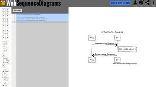 
                            12. WebSequenceDiagrams - Draw UML sequence diagrams online in ...