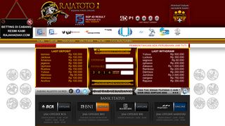 
                            8. Website Maintenance RAJATOTO.COM