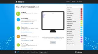 
                            7. Website report for m.facebook.com - Nibbler Silktide