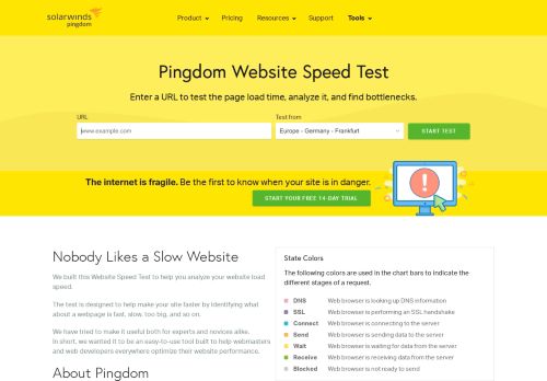 
                            5. Website speed test - Pingdom Tools