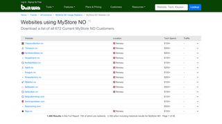 
                            10. Websites using MyStore NO - BuiltWith Trends