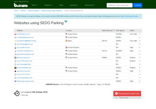 
                            11. Websites using SEDO Parking - BuiltWith Trends