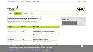 
                            10. Webtjenester med login gennem WAYF | WAYF - Where Are You From