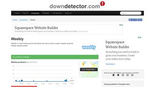 
                            10. Weebly down? Current outages and problems | Downdetector