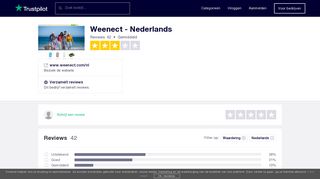
                            6. Weenect - Nederlands reviews| Lees klantreviews over www.weenect ...