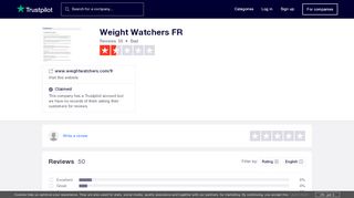 
                            12. Weight Watchers FR Reviews | Read Customer Service Reviews of ...