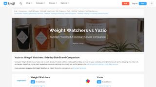 
                            10. Weight Watchers vs Yazio: Nutrition Tracking & Food Diary Service ...