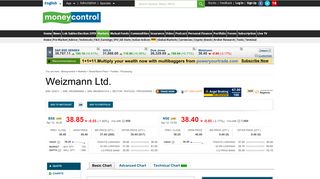 
                            11. Weizmann Ltd. Stock Price, Share Price, Live BSE/NSE, Weizmann ...