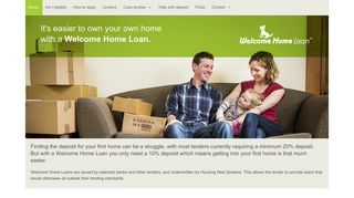 
                            5. Welcome Home Loan