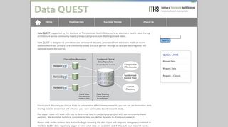 
                            6. Welcome to Data QUEST | dataquest.iths.org