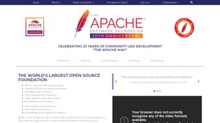 
                            1. Welcome to The Apache Software Foundation!