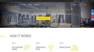 
                            6. Welcome to the World of My WU   | Malaysia | Western Union®