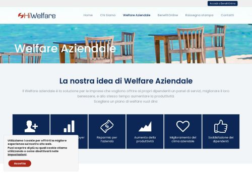 
                            4. Welfare Aziendale - HiWelfare