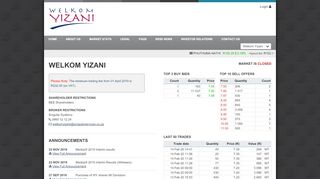 
                            1. Welkom Yizani - Share View