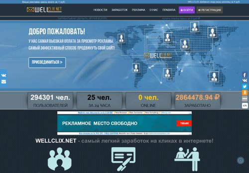 
                            2. WELLCLIX.NET - Реклама и заработок в интернете!