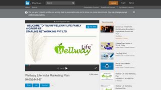 
                            12. Wellway Life India Marketing Plan 9465844147 - SlideShare