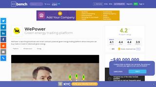 
                            9. WePower (WPR) - ICO rating and details | ICObench