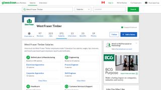 
                            11. West Fraser Timber Salaries | Glassdoor.ca