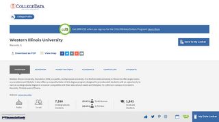 
                            8. Western Illinois University Overview - CollegeData College Profile