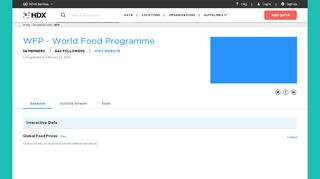 
                            11. WFP - World Food Programme - Humanitarian Data Exchange