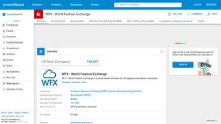 
                            13. WFX - World Fashion Exchange | Crunchbase