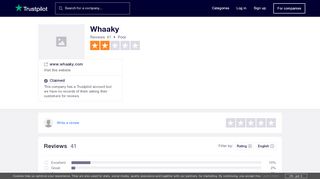 
                            7. Whaaky Reviews | Read Customer Service Reviews of www.whaaky ...