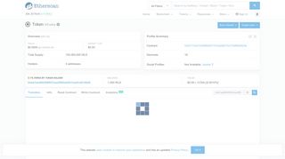 
                            9. Whales (WLS) Token Tracker - Etherscan