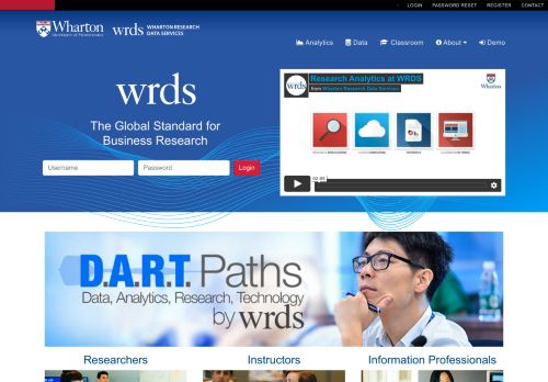 
                            1. Wharton Research Data Services (WRDS) - University of Pennsylvania