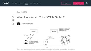 
                            13. What Happens If Your JWT Is Stolen? | Okta Developer
