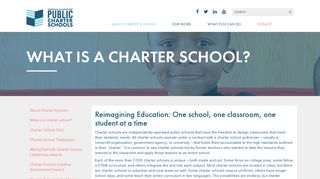 
                            10. What is a charter school? | National Alliance for Public Charter ...