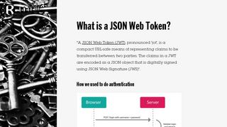 
                            12. What is a JSON Web Token? // Rob McLarty